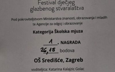 Veliki uspjeh na Festivalu dječjeg glazbenog stvaralaštva u Velikoj Gorici!