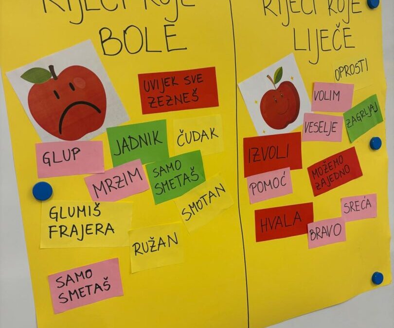 OBILJEŽAVANJE SVJETSKOG DANA MENTALNOG ZDRAVLJA