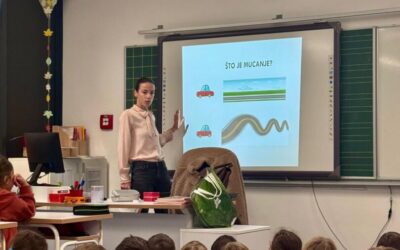 Obilježavanje Međunarodnog dana svjesnosti o mucanju